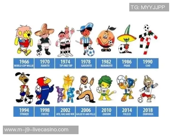 卡塔尔足球排名分析及其在国际足坛的影响力探讨